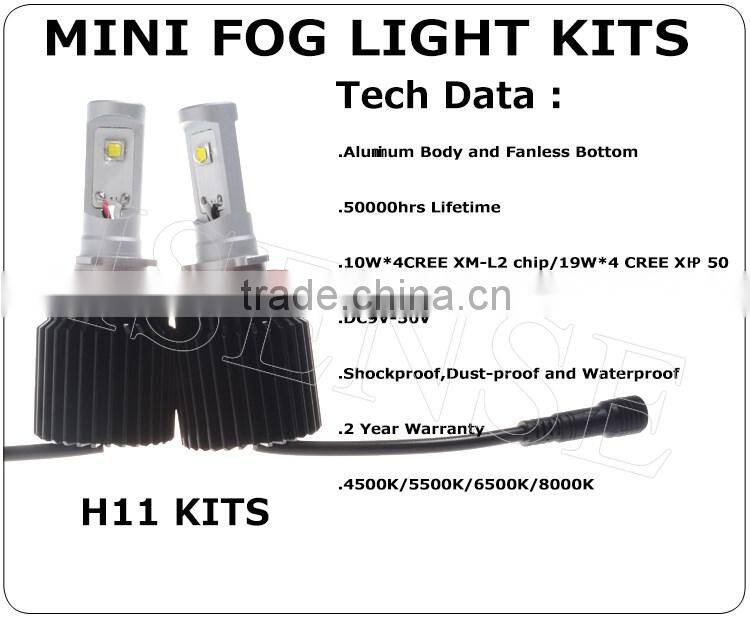 5000lumen 4500K as halogen bulbs H9 LED-Headlight-Replacement-Bulbs