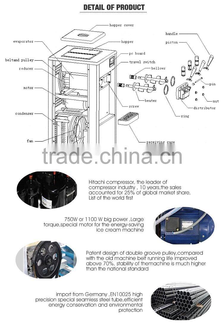 PC transparent material nitrogen ice cream machine