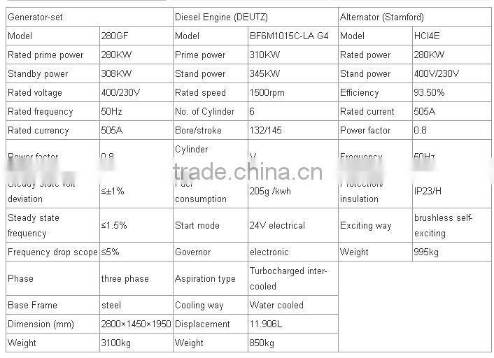 350kva diesel generator good quality diesel engine 270kw made in china