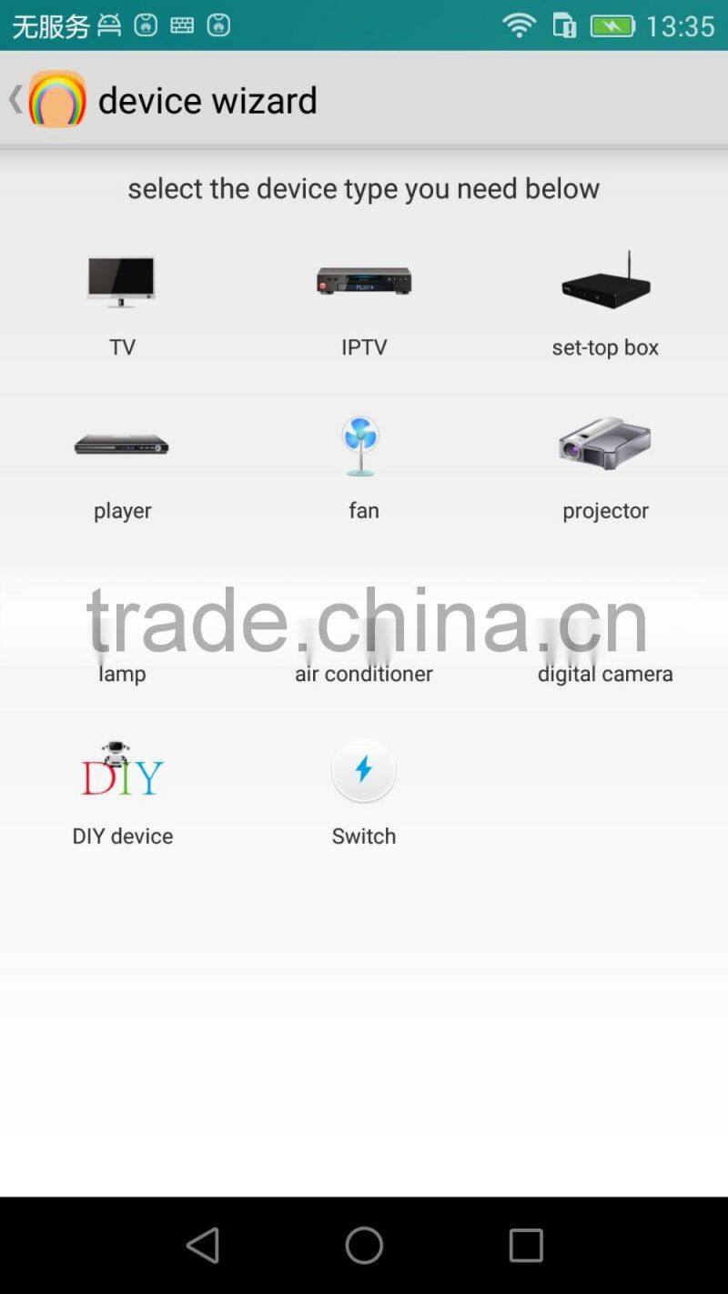 Wi-Fi 2.4GHz Home Automation Smart Remote Controller for Apple Android phone