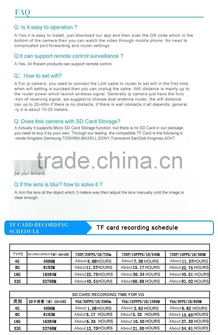 2016 WIFI Camera Rocam NC500 WIFI Camera with AP Function Dual Way Audio PTZ IP Camera