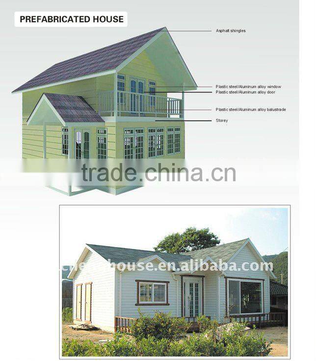 Modern and popular prefabricated home