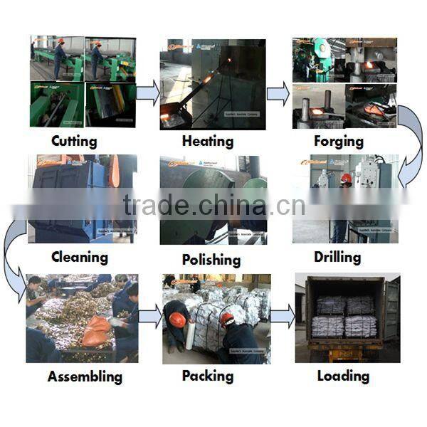 Fixed Drop Forged Scaffolding Single Coupler