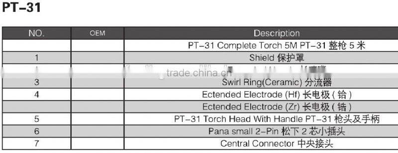 Foshan supplier UBS plasma cutting gun torch PT-31 for cutting machine