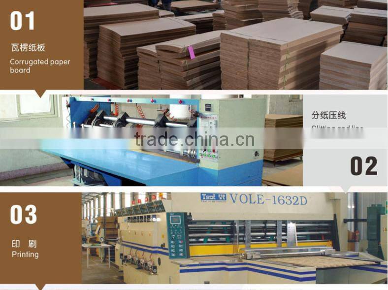 Paper Box Manufacturers In China