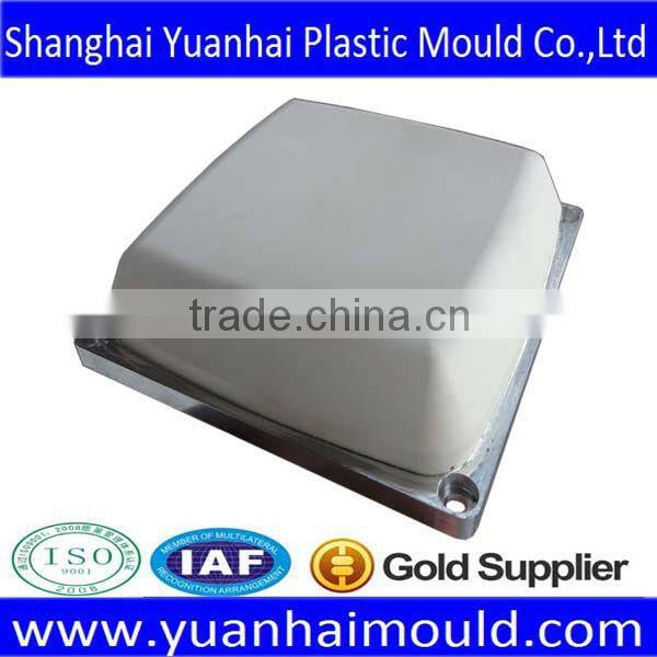 parts outsourcing services