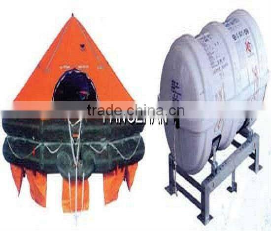 Throwing Overboard Inflatable Life-Raft