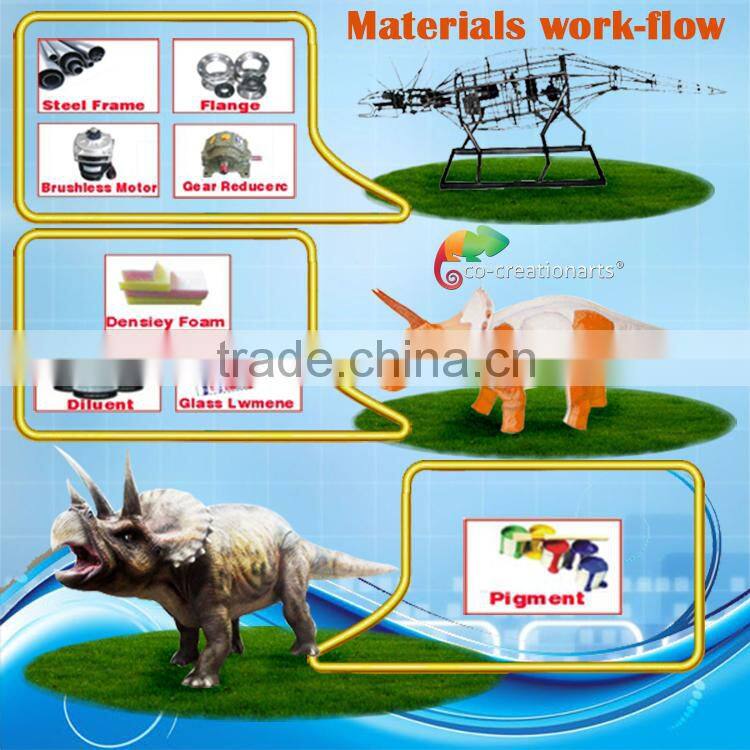 Hot theme park games of the dinosaur king