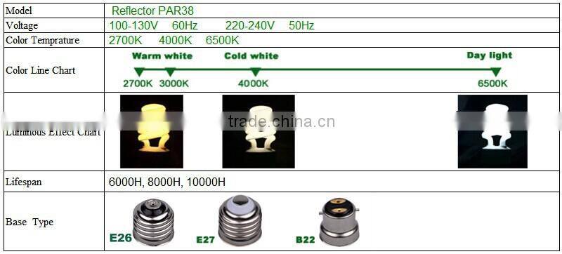 Reflector E27 Power Energy Saving Lamp