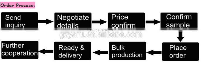 Men's Vogue Casual Plaids cotton short sleeve T Shirt