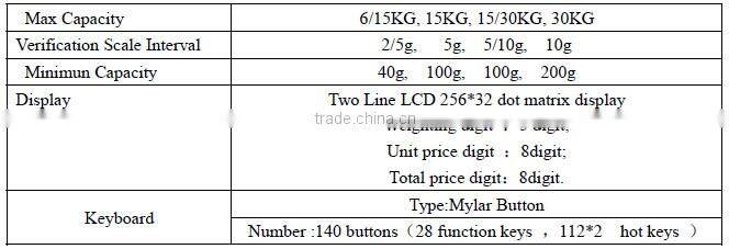 Hot Selling Commecrial Thermal Barcode Label Printeing Scales Machine HLS1000