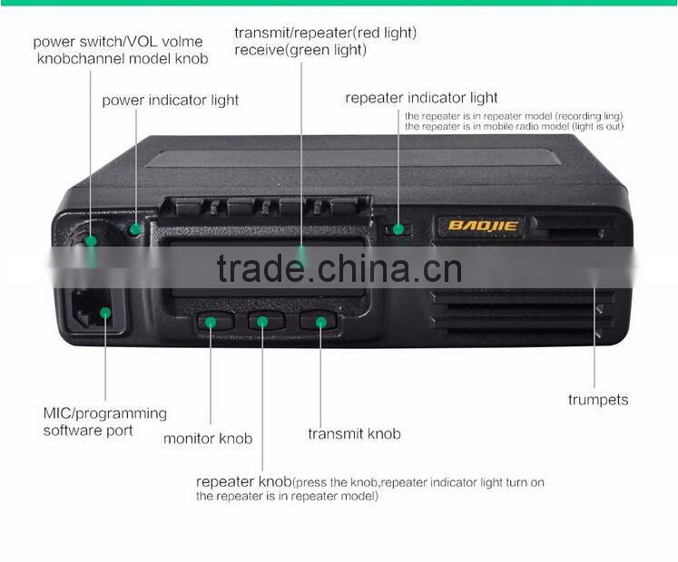10Watt Mini-size Duplex and Single-mode antenna radio station UHF repeater