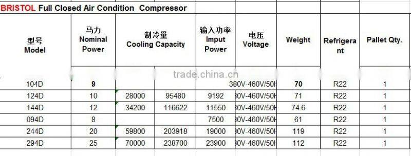 Refrigeration Compressor, small size air compressor