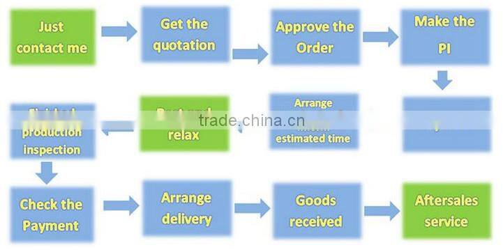 cnc turning tool holders Universal Radial Milling Machine XK6325B
