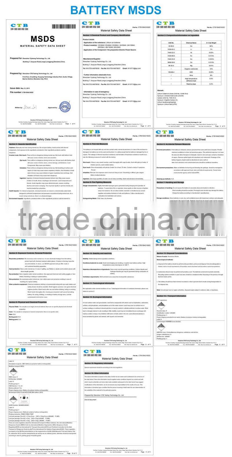 High quality Replacement Shell Remote Key Case Fob 2 Button for telecomando Renault Traffic Master Vivaro