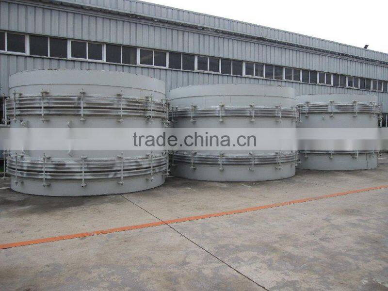 blast furnace expansion joint