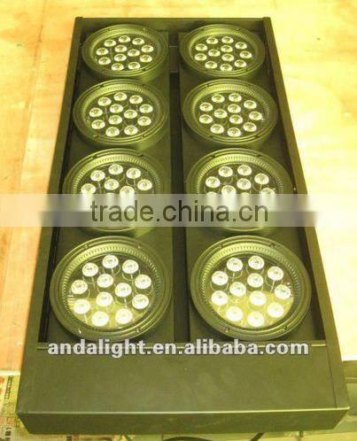 Brightness 96pcs leds audience background stage light For Stage Equipment