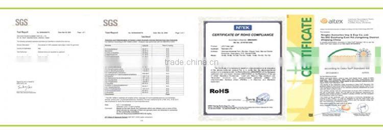 elastic bands for clothes