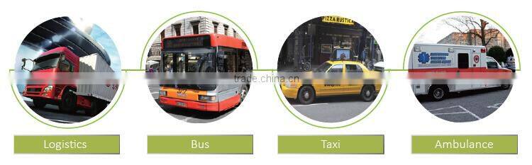 Hot Selling GPS Car Tracker with Two-way Calling