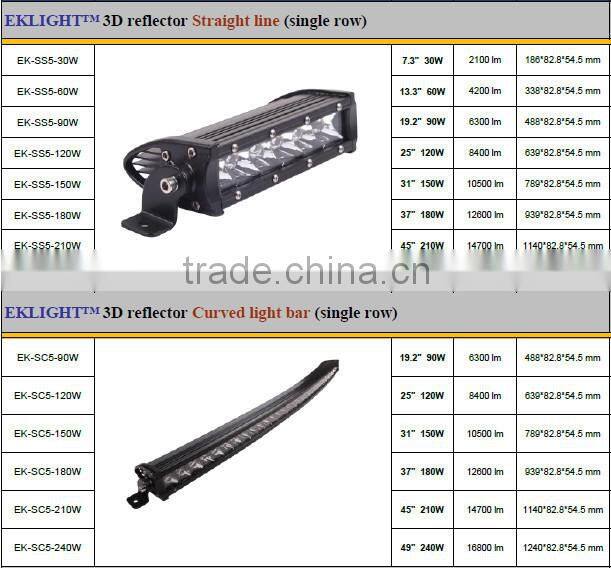 EK LIGHT - factory direct sales 9-60VDC 3D reflector 90W 180W 210W 240W 300W 52 inch led light bar offroad light bar
