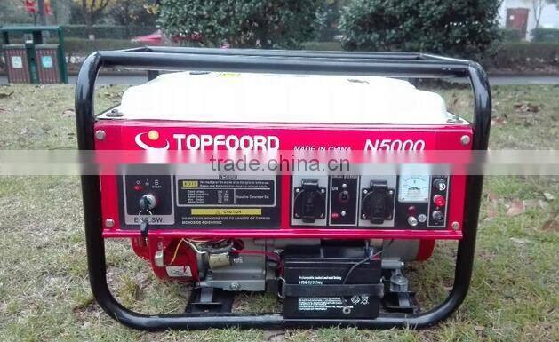 TOPFORD 2kW 2.5kw 3kw Home Standby Small Natural Gas Generators