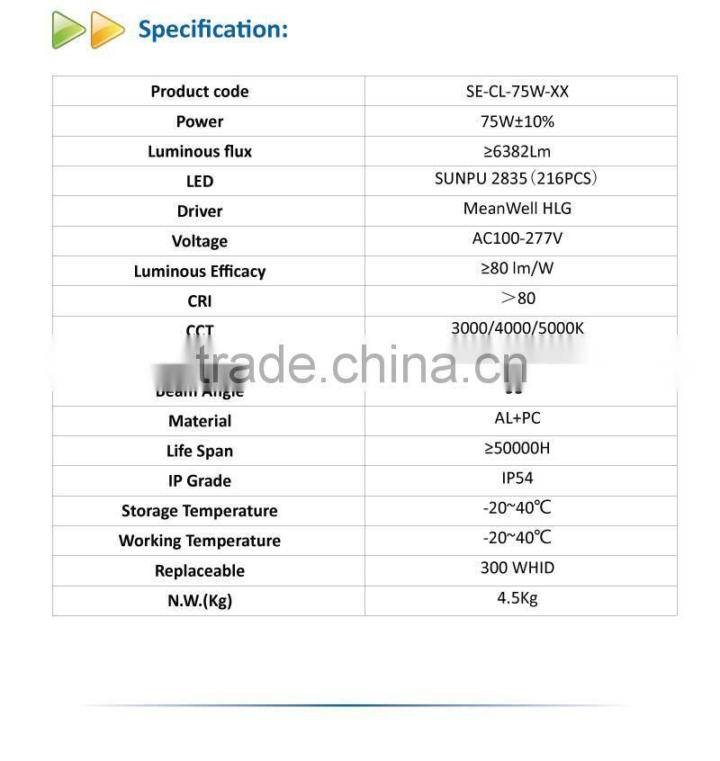 High brightness UL Approved outdoor led gas station 75w led canopy light