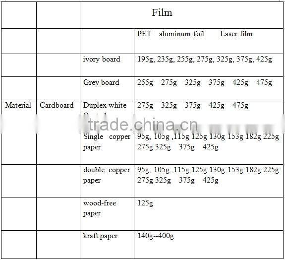 Printable PET Color Paper