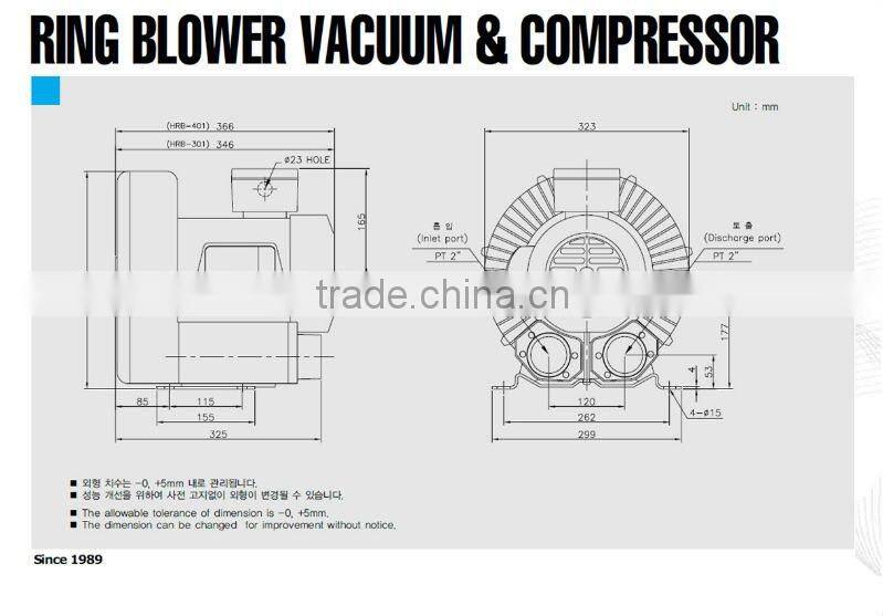 HWANGHAE HRB-401 RING BLOWER