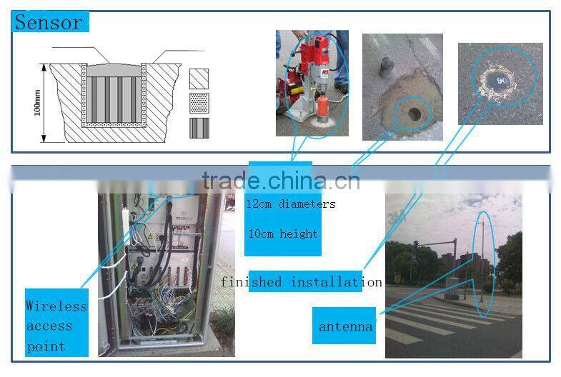 Zigbee wireless magnetic vehicle detection sensor for road traffic adaptive