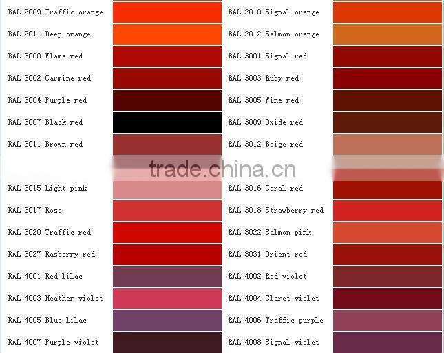 aluminium extrusion profile