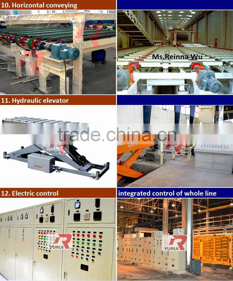 New Condition and Automatic Grade gypsum board manufacturing machine/gypsum board production line with knauf technology