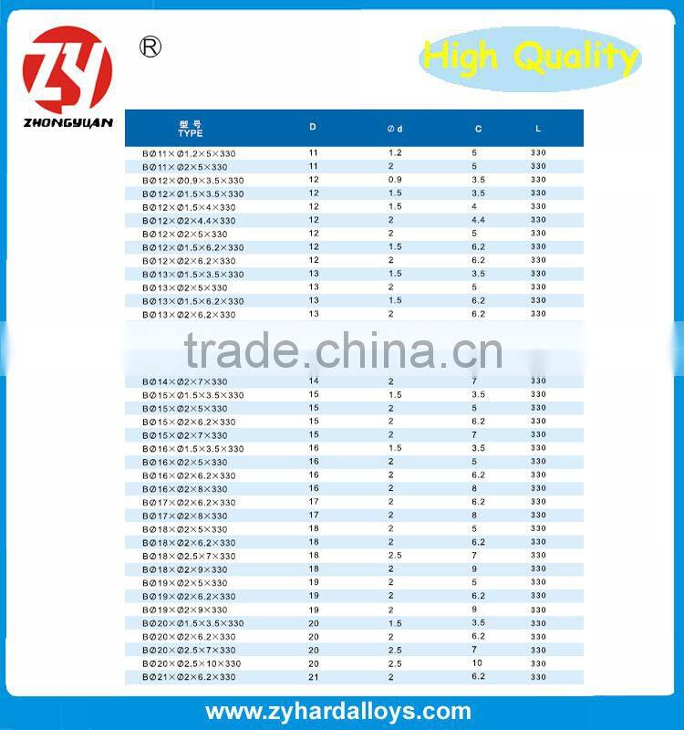 extrusion and HIP process YG10X cemented carbide rods