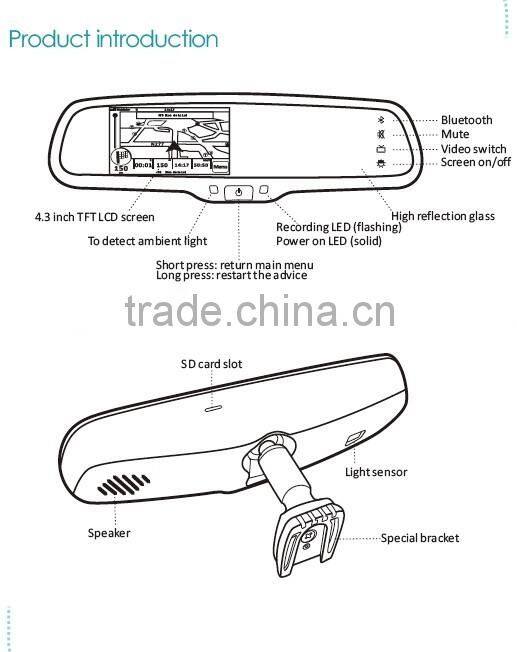 WINCE GPS NAVIGATION REARVIEW MIRROR WITH TOUCH SCREEN AND 2 VIDEO INPUT