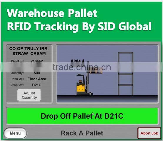 Warehouse Real time Tracking RFID Solution 8 years experience - SID-Global