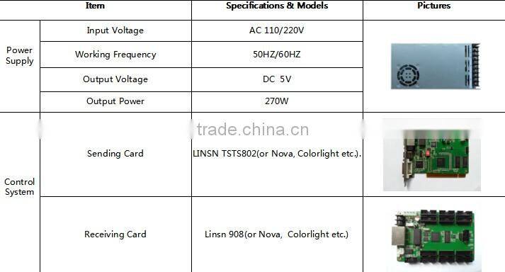 High brightness full color led outdoor digital rental display for chrismas