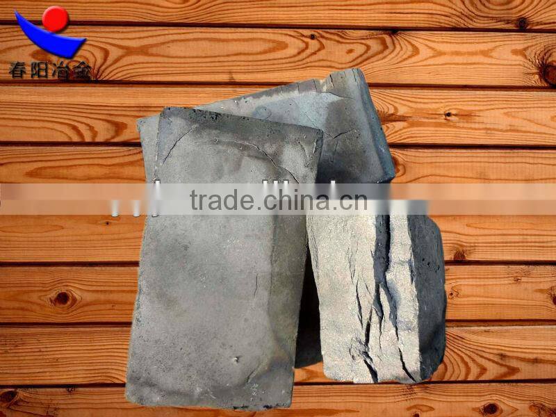 manufacturing ferro chrome / FeNCr / nitrigen ferro chrome