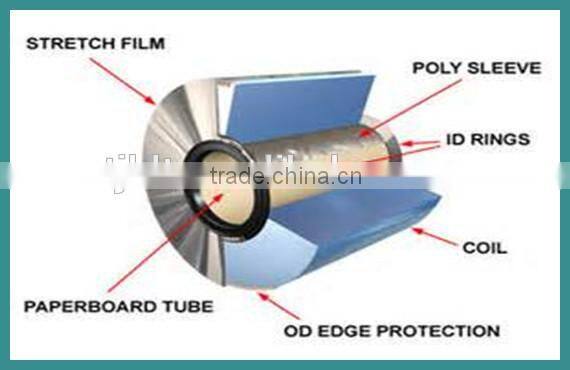 JIS G3141 SPCC cold rolled steel coil