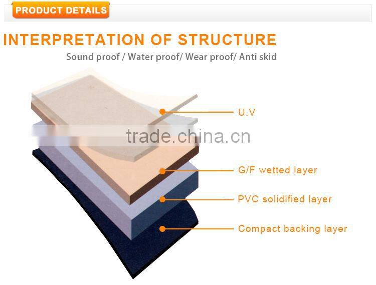 Decorative acoustic panels Sound insulation materials for house/hospital/hotel