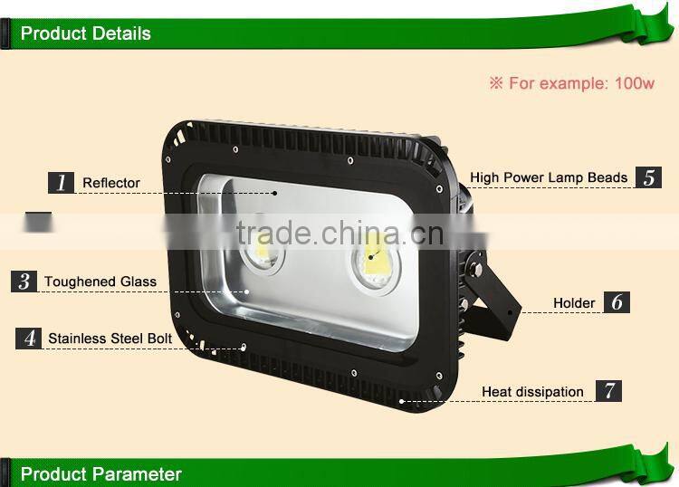 hot sell 120w marine led with CE Rohs