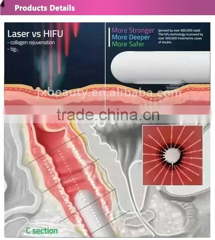 Non-invasive vagin tightening equipment