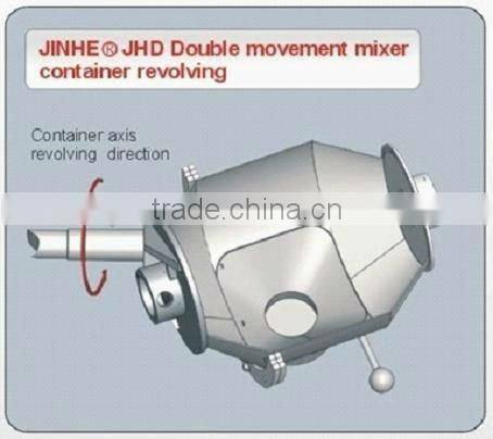 patent right Powder Mixer For Abrasives
