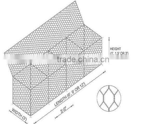 PVC coated or Galvanized Gabion Box