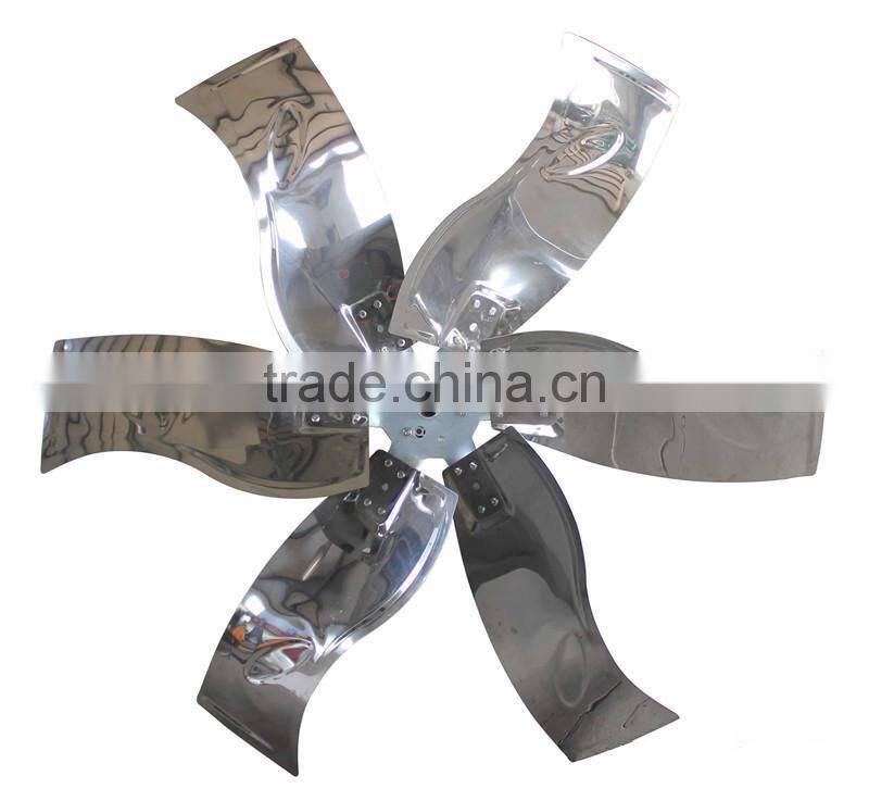 1380 Greenhouse Push-pull Type Exhaust Fan with CE