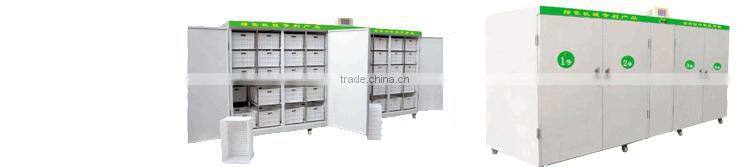 Easy Sprout System / Bean Sprout Maker machine / Automatic Bean Sprout Machine