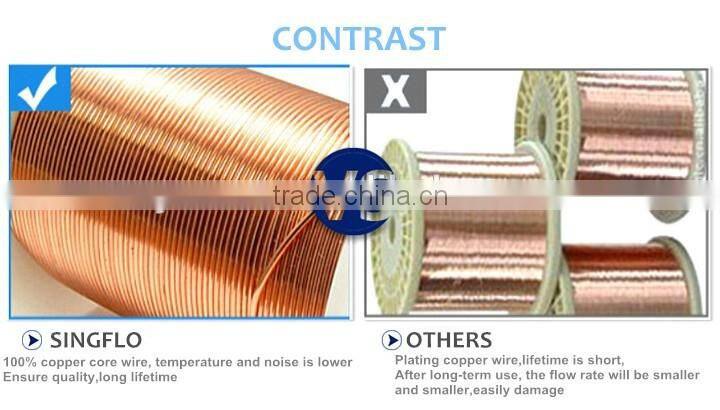 Singflo price solar water pump for agriculture/deep well solar water pump/mini solar water pump