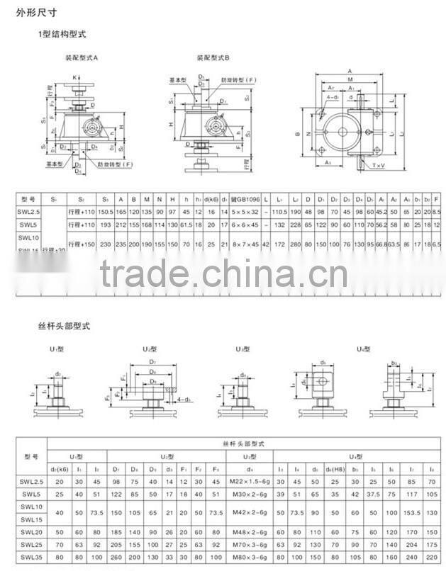 Lead screw jack worm gear unit
