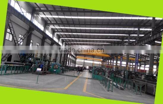 Stainless Steel mesh machine With Active demand