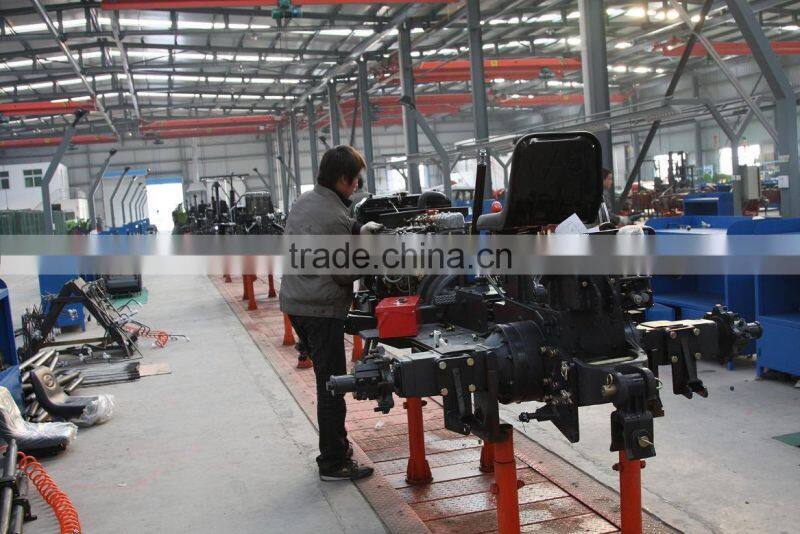 Luoyang BOMA AGRICULTURE ENGINEERING MACHINERY CO.,LTD