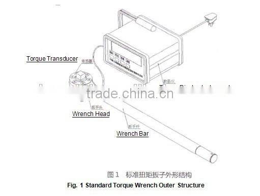 NJT Series of Transfer Torque Wrench For Calibration