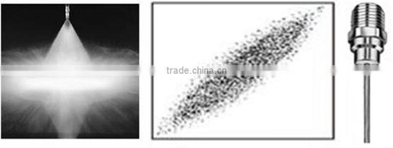 TP cleaning UniJet flat fan spray tips